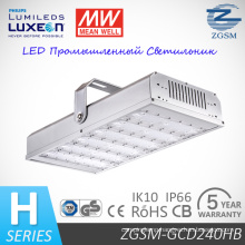 Professional Supplier of LED High Bay Light